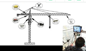 广东塔机监控系统的主要功能