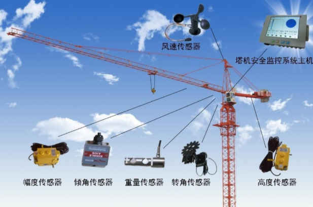 广东施工升降机可视化系统