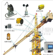 广东塔吊吊钩可视化系统拆装作业中的安全要求