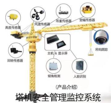 广东塔吊监控系统和塔吊可视化监控系统区别